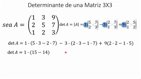 determinante 3x3 matrix